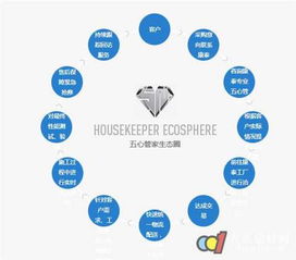 康泰塑胶 技术与服务双创新，驱动行业新发展